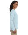 devon & jones dp170w ladies' stretch jersey long-sleeve cardigan Side Thumbnail